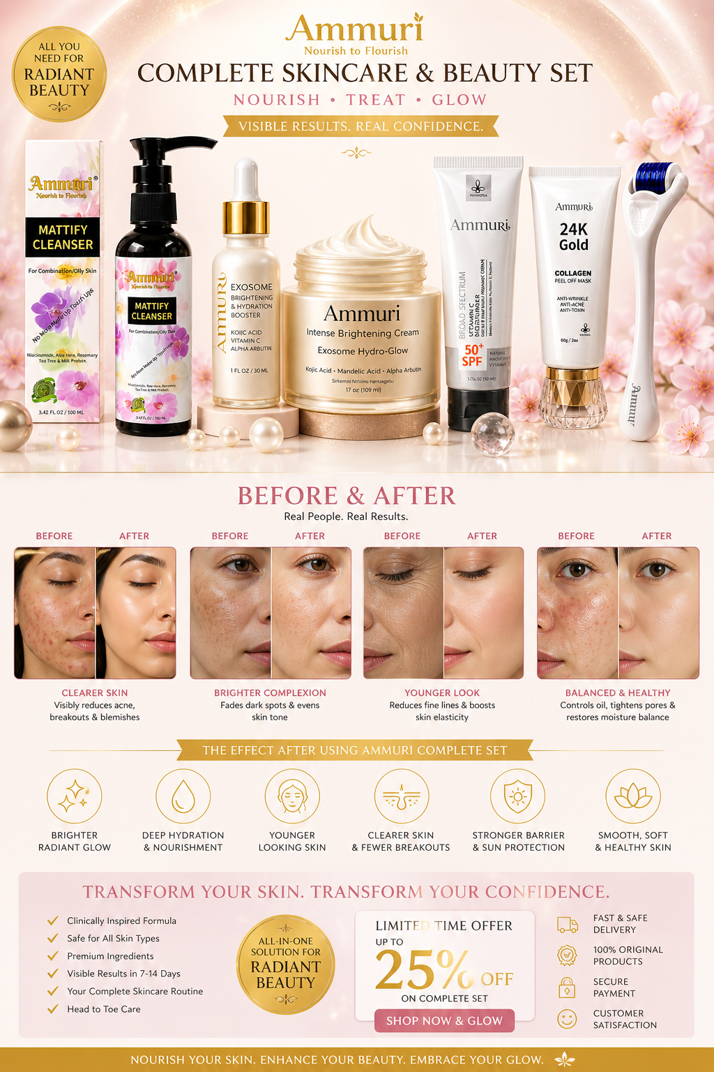 Ensemble de soins et de beauté éclaircissants complets | Nourrit, traite et illumine | Ammuri